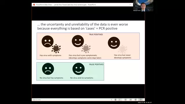 Open Science Sessions: How flawed data has driven the narrative